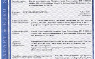 Сертифікація відповідності фіточаю «Кішкова мітла» за ТУ