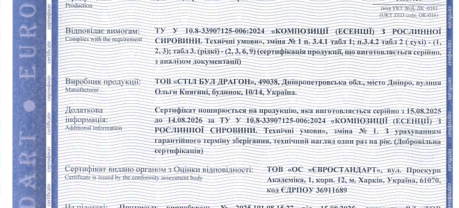 Сертифікація на композиції (есенції) з рослинної сировини – кейс оформлення за 3 дні