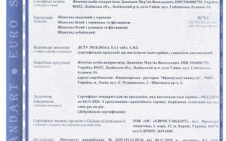 Сертифікація шоколаду за ДСТУ 3924:2014 – кейс ТОВ «Серт-консалт груп»
