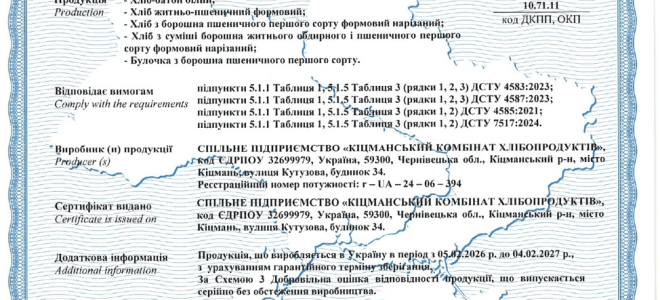 Сертифікат відповідності на хлібобулочні вироби: кейс успішної сертифікації