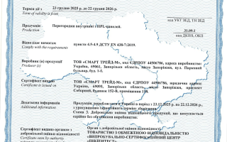 Сертифікат відповідності на внутрішні перегородки з HPL-панелей: кейс для ТОВ «СМАРТ ТРЕЙД-М»