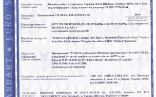 Сертифікація презервативів ТМ SKYN та TM LIFESTYLES: успішний кейс