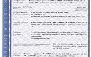 Сертифікат відповідності на карамель за ДСТУ 3893:2016 – кейс ТОВ «Серт-Консалт Груп»