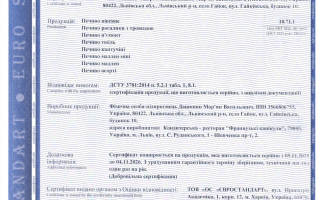Сертифікація печива за ДСТУ 3781:2014 для кондитерського виробництва у Львові